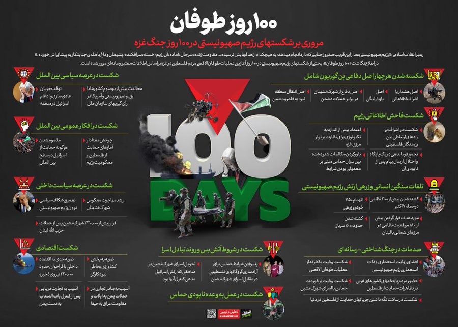 Iran X Message Ministry of Foreign Affairs of the Islamic Republic of Iran- The ...